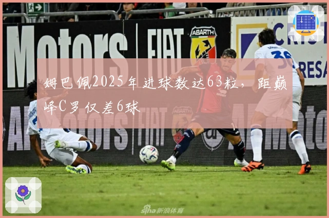 姆巴佩2025年进球数达63粒，距巅峰C罗仅差6球